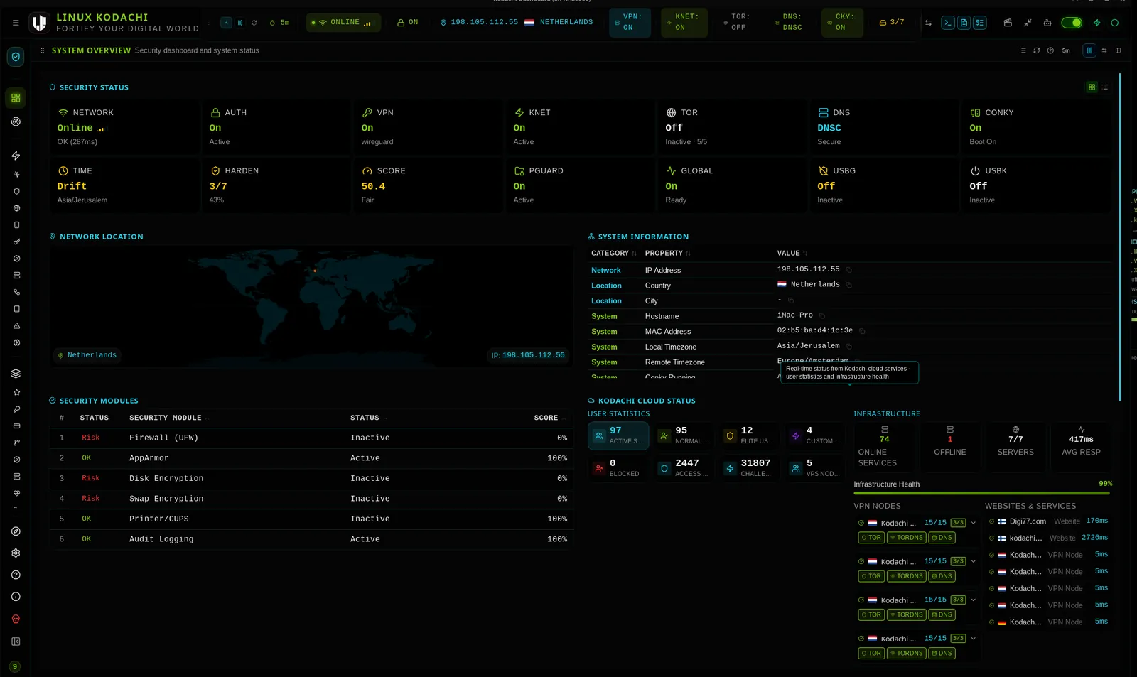Kodachi dashboard, Command center